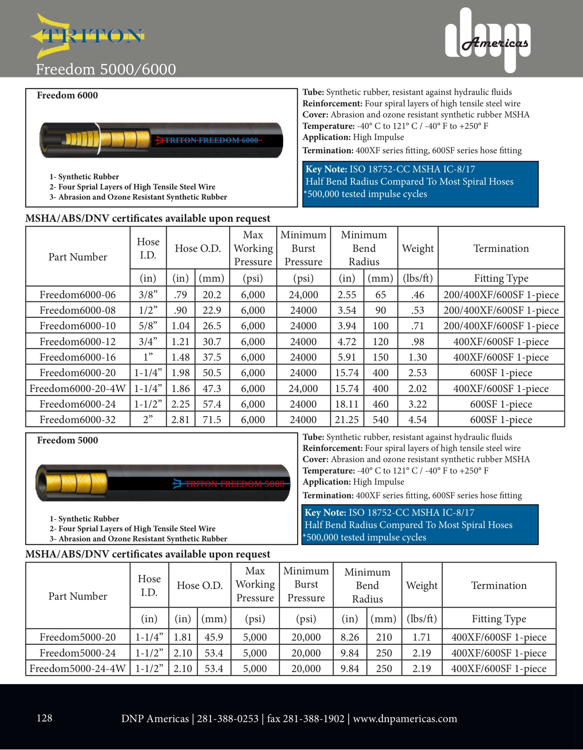 FREEDOM 5000/6000 – My Store